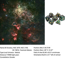 Load image into Gallery viewer, Description of Tarantula (Green & Black) Nebula Polyhedral Dice Set 7 Piece