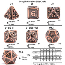 Load image into Gallery viewer, Size chart for ancient bronze dragon scale metal dice set