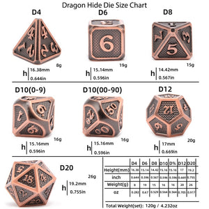 Size Chart for Shiny Bronze Dragon Scale Metal Dice Set 7 Piece